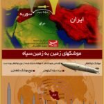Iran missile strike: Legal India Center