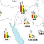 Middle East conflict: Legal India Center